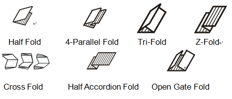 Desktop Writing Paper Cross Folding Machine 6