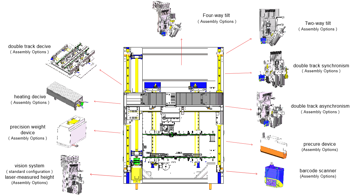 Fully-automated Jet Dispenser System 8