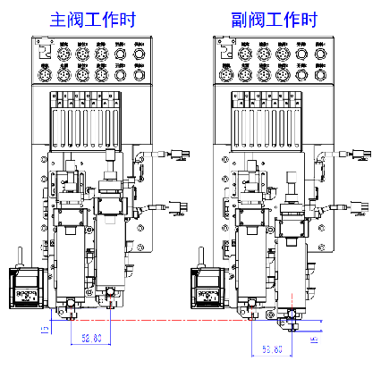 Fully-automated Jet Dispenser System 28