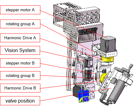 Fully-automated Jet Dispenser System 24