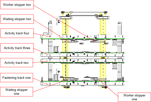 Fully-automated Jet Dispenser System 16