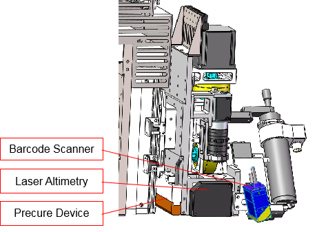 Fully-automated Jet Dispenser System 25