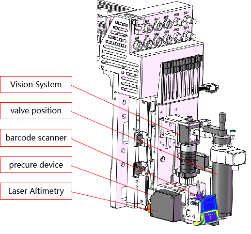 Fully-automated Jet Dispenser System 20