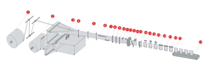 product-1-1 product-1-1