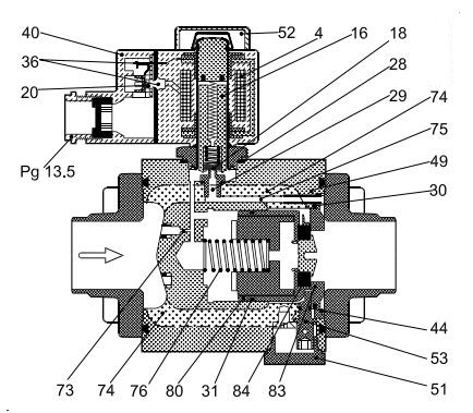 042H1142 EVRA 40 Refrigerantes de amoníaco Válvula solenoide de refrigeración por pistón servo-operada con conexiones de soldadura a tope