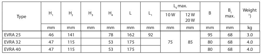 042H1142 EVRA 40 Elettrovalvola di refrigerazione servoazionata per refrigerante a pistoni con ammoniaca con connessioni a saldare di testa