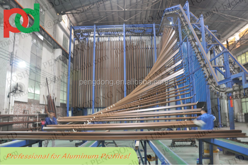 Profil en aluminium de grain en bois pour la fenêtre et la porte