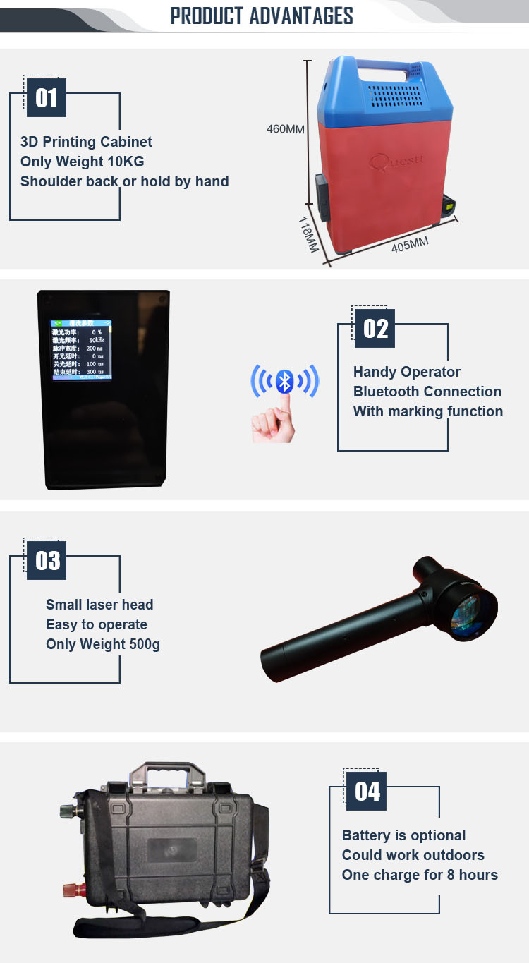 50W Backpack Fiber Laser Cleaning Machine For Cleaning Wall Graffiti / Bridge / Roof  