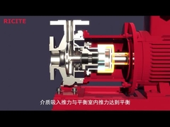 Horizontal Stainless Steel Circulation Centrifugal Oil Pump For Semi Conductor