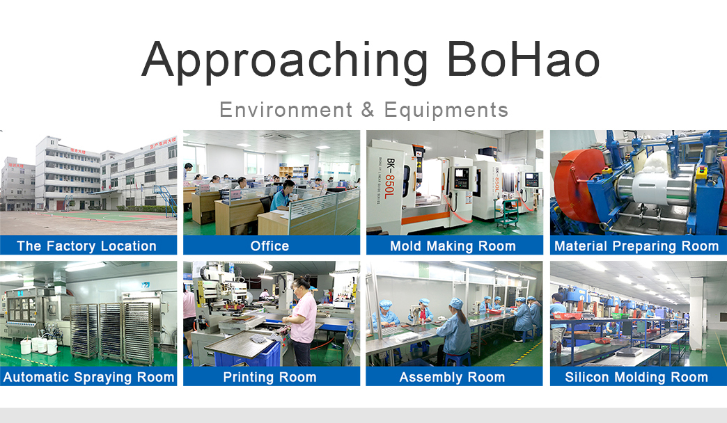 Factory process and scale