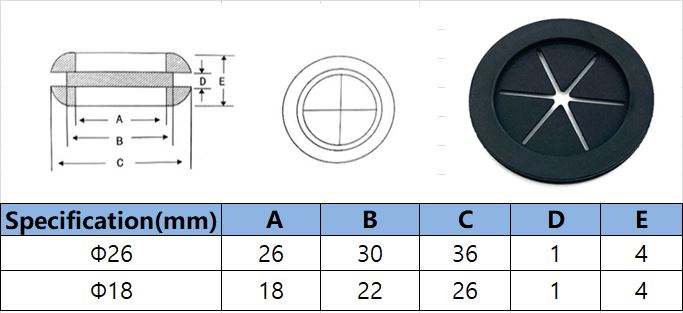 The detailed parameters of the product