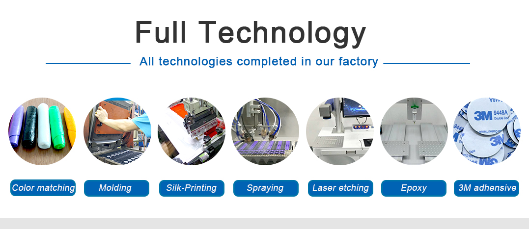 Silicone rubber products process