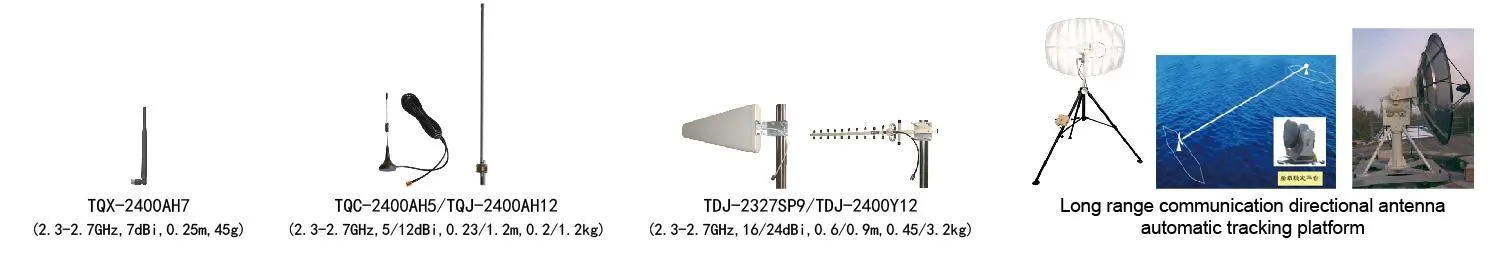 Ddlmesh Series of Wireless Digital Data Link Ultra Low Delay&Long Range&Bidirectional Multi Channel Radio