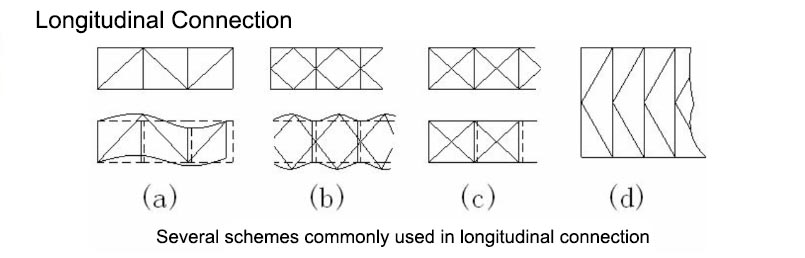 ASTM Steel Truss Bridge With Flexible Design For Railway Bridge And Highway Bridge  Steel Truss Bridge