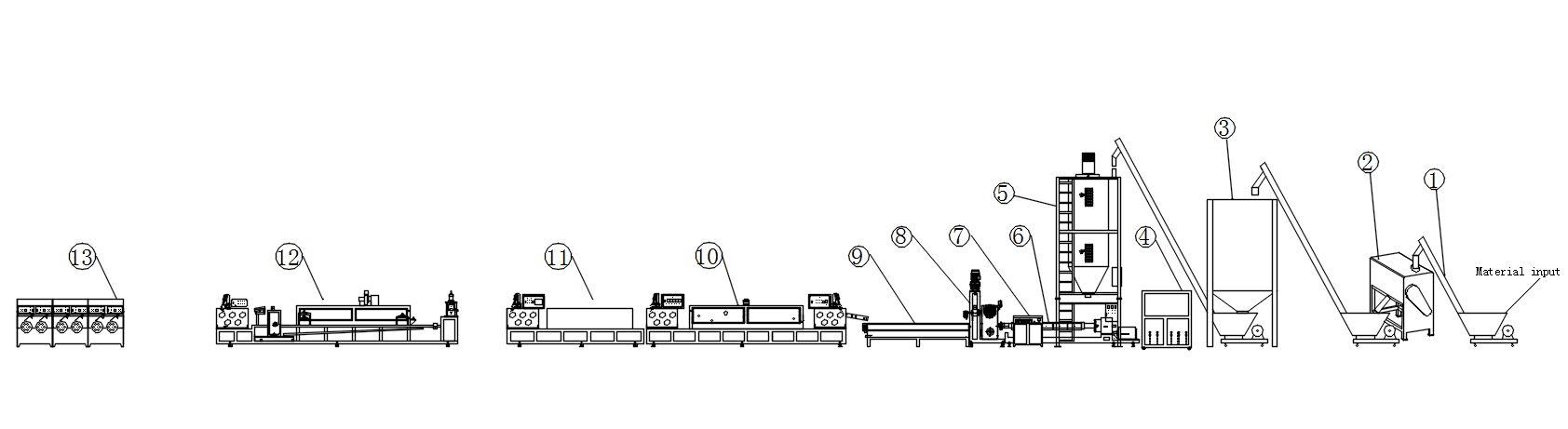 PET Extrusion Plastic Strap Production Line 9mm Single Screw 2