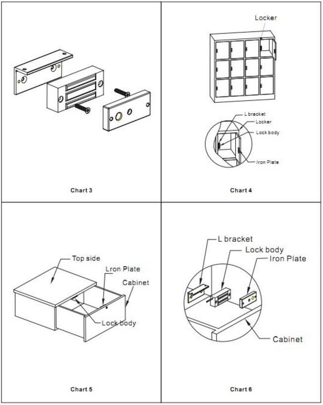 60 Kg 120lbs Mini Magnetic Security Door Locks , Electromagnetic Lock For Showcase
