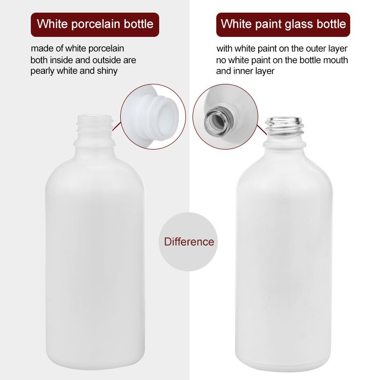 sistema de la botella de 30ml 50ml 100ml Opal White Ceramic Glass Pump para el cosmético