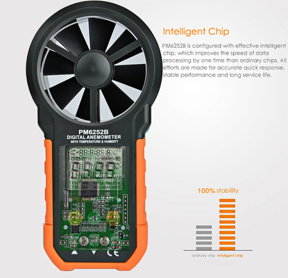 USB Interface Hand Held Wind Anemometer , Custom Air Flow Velocity Meter